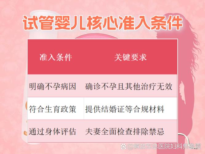 未婚女性能做试管婴儿_未婚试管婴儿能办准生证吗_未婚女性可以做试管婴儿吗