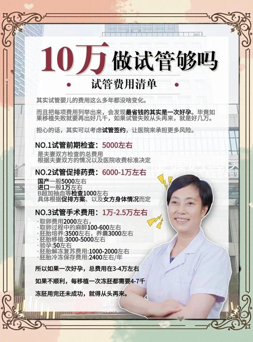 试管的婴儿费用多少_试管婴儿大概多少钱_做婴儿试管