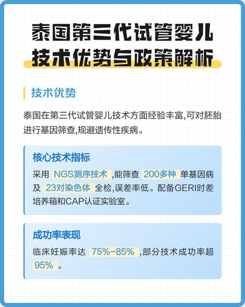 泰国婴儿试管的价位_泰国 第三代 试管婴儿_泰国婴儿试管代理公司