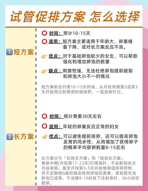 昆明试管婴儿包成功医院_昆明试管医院成功率_昆明婴儿试管公立医院