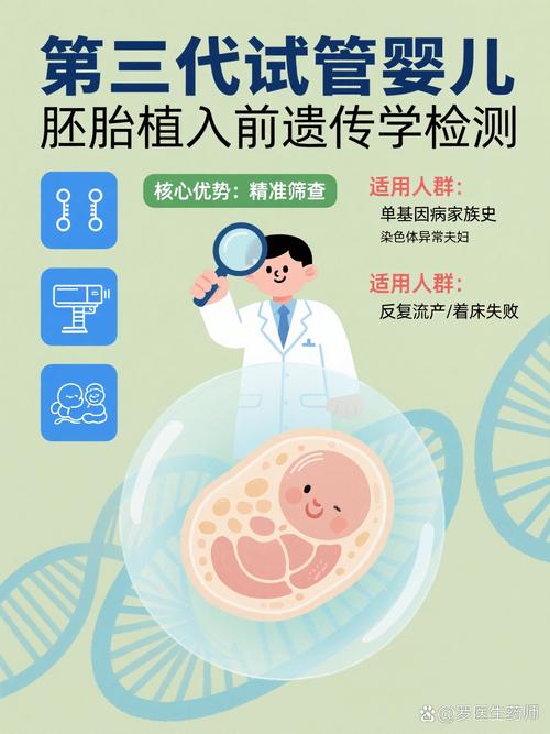 泰国的婴儿试管_泰国 第三代试管婴儿_泰国婴儿试管代理机构