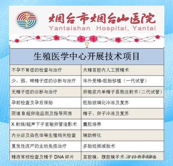 试管婴儿性别能选择吗_试管婴儿可以选择男女性别吗_可以选性别的试管婴儿多少钱
