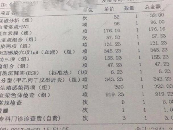 做试管要多少钱_做试管婴儿要花好多钱_试管婴儿需要什么钱