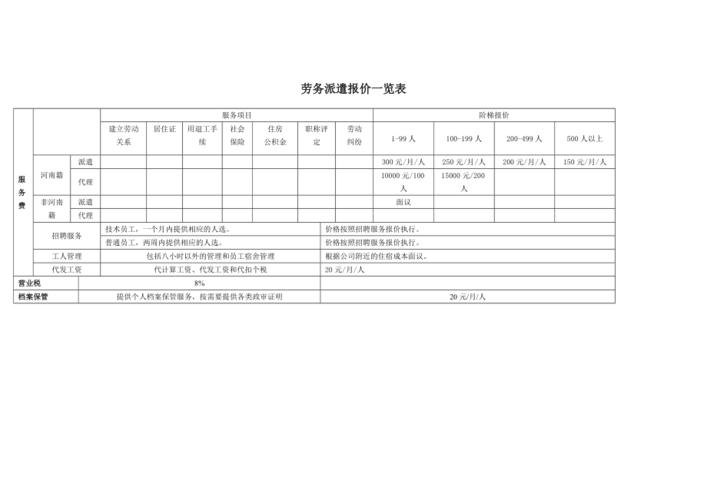 乌克兰试管助孕_乌克兰试管供卵费用_乌克兰做试管费用